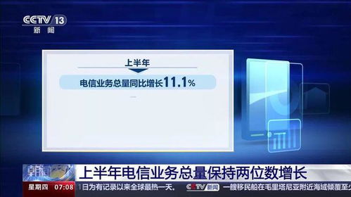 工信部 上半年電信業務總量保持兩位數增長，新興業務持續成為發展新引擎