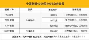 國際400電話 資費(fèi)解析與官方辦理指南